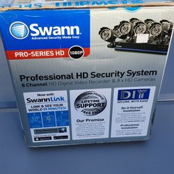Brand New Nevervout Of Box Security Cameras