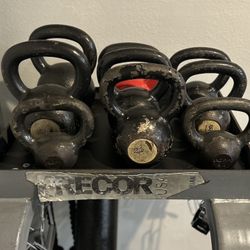 Kettlebell Set
