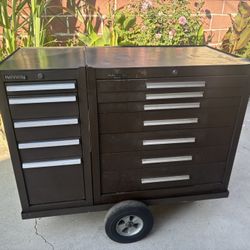 Kennedy Tool Box Workbench 44”Wx19”Dx33”H