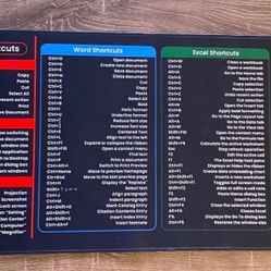 Desk And Mouse Pad For A Computer! 