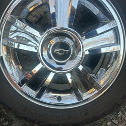 20 Inch Rims