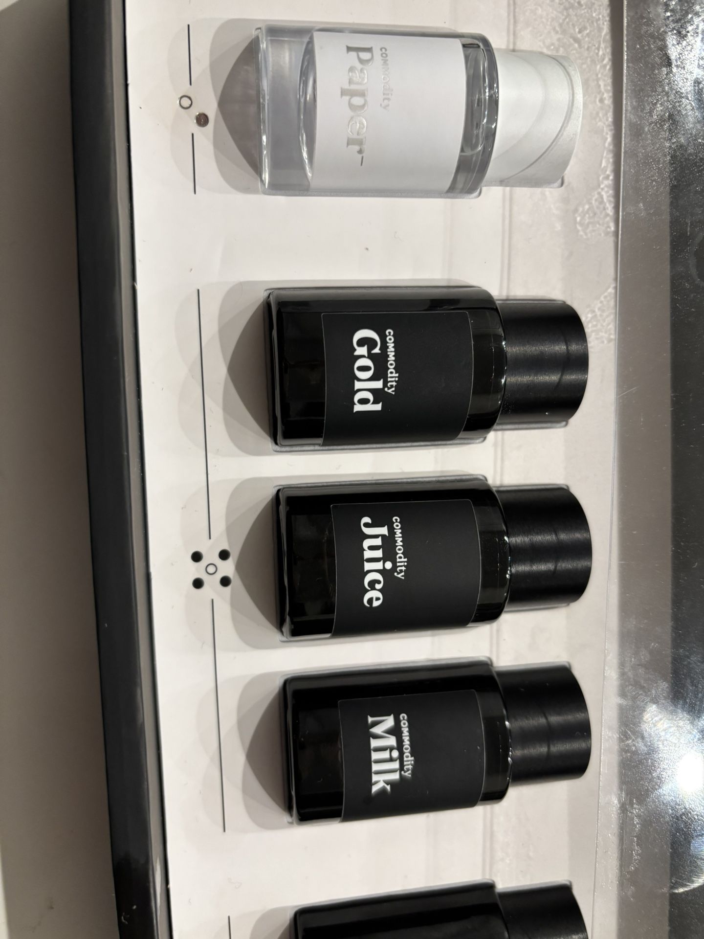 Commodity Mini Perfume Set
