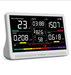 Indoor air quality monitor