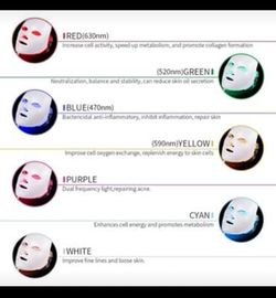 7 Photon LED Facial Mask