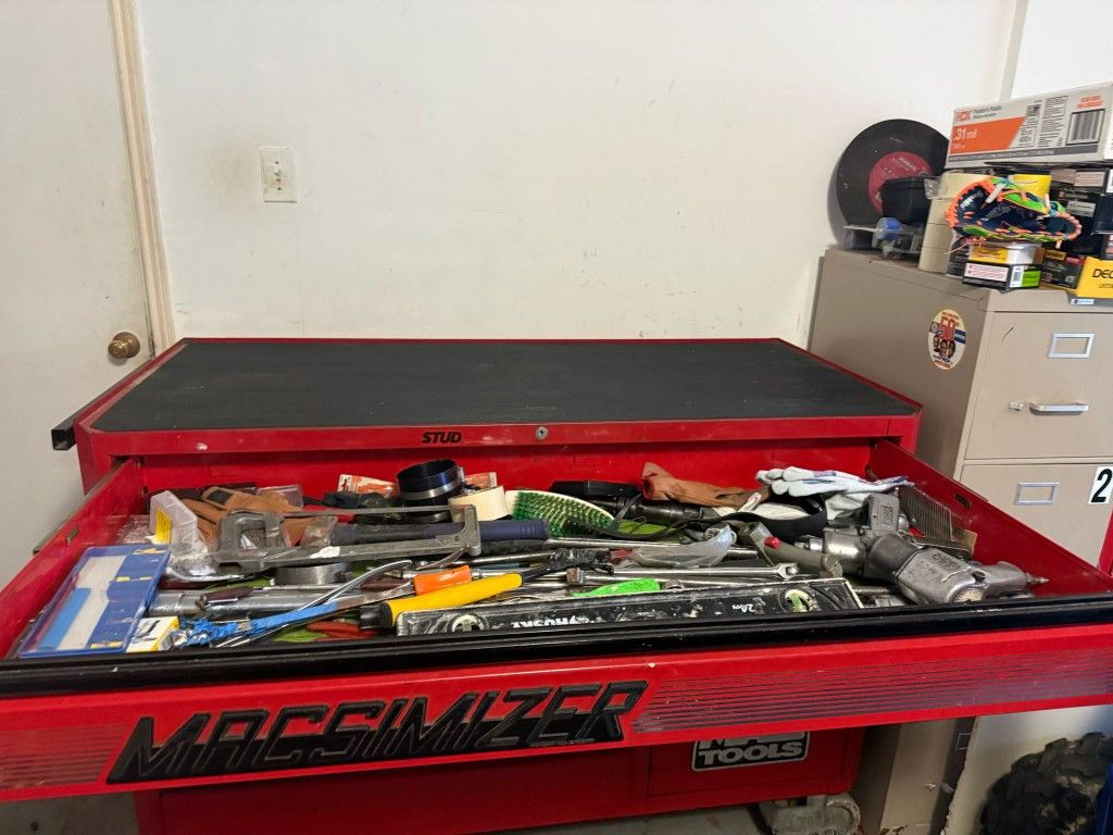 Macsimizer Tool Box