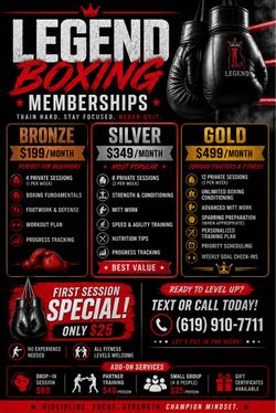 Boxing Workouts