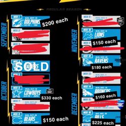 Charger Tickets