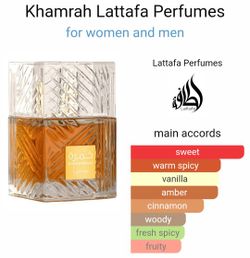 Lattafa Khamrah EDP Decans (0.27oz) NOT FULL BOTTLE!!!