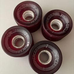 Skateboard Wheels 