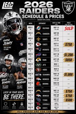 Raiders season tickets