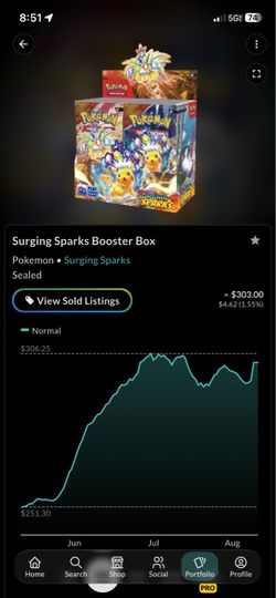 Pokémon Surging Sparks Booster Box