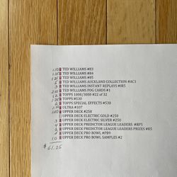 Green Bay Packers Brett Favre 1994 List Of Part 3 Cards. 