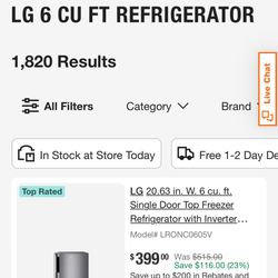 Refrigerator LG Compact 6 cu ft NEW 45 X 21 X 22