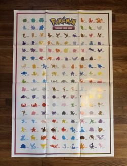 Scarlet and Violet 151 TCG Poster