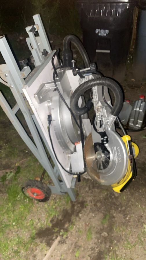 Power Tools