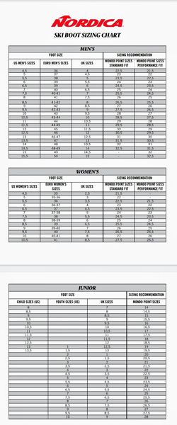 Nordica mondo size chart sale