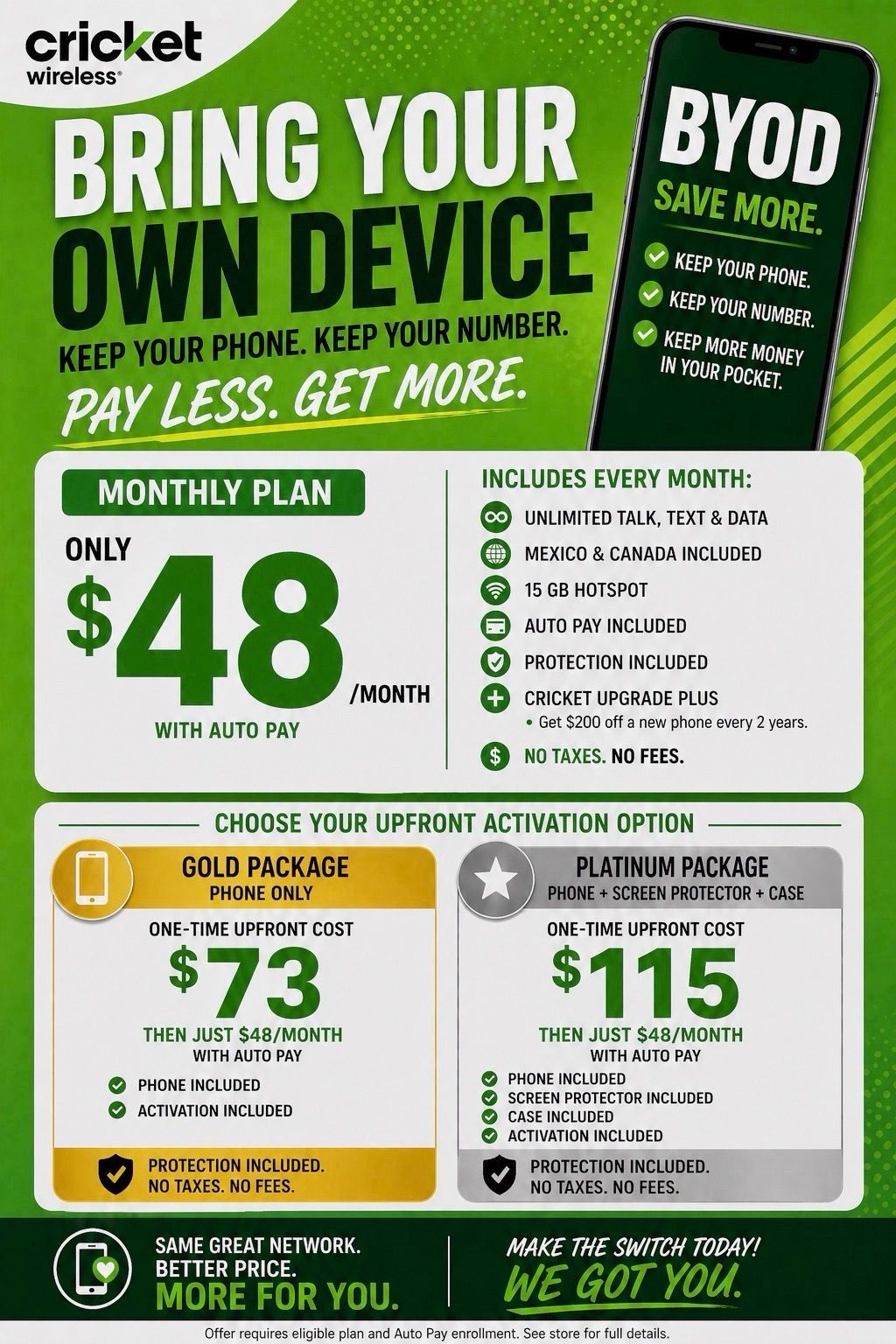 Cricket BYOD PROMO๐ฅ