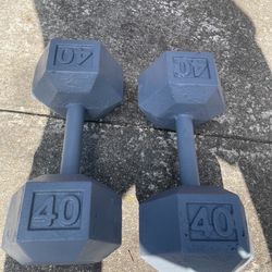 Pair of 40lbs dumbbells