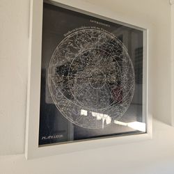 Astrology Map With Frame