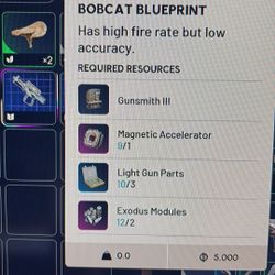 Bobcat Blueprint 