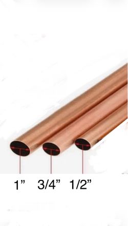 Copper Pipe type L and fittings prices vary