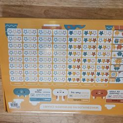 Bathroom Chart Stickers Board