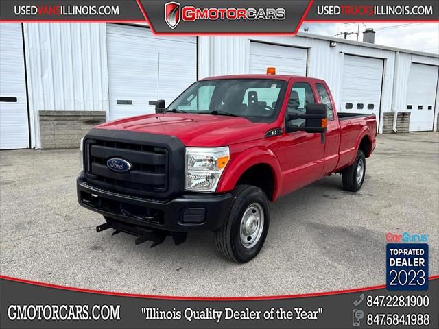 2015 Ford F-250