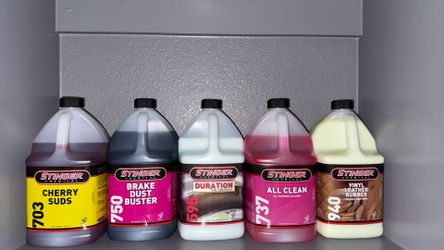 Detailing Chemicals