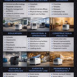 Emergency Ac Portables 