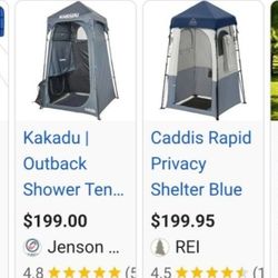 Portable Solar Outdoor Shower