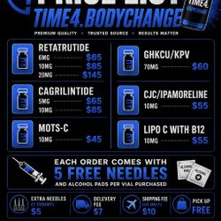 Peptides/ RET/CJC-ipa posters Available 