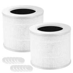 Replacement Filter For Core Mini-RF