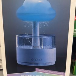 Brand New In The Box