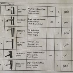 kitchen and bathroom faucets liquidation