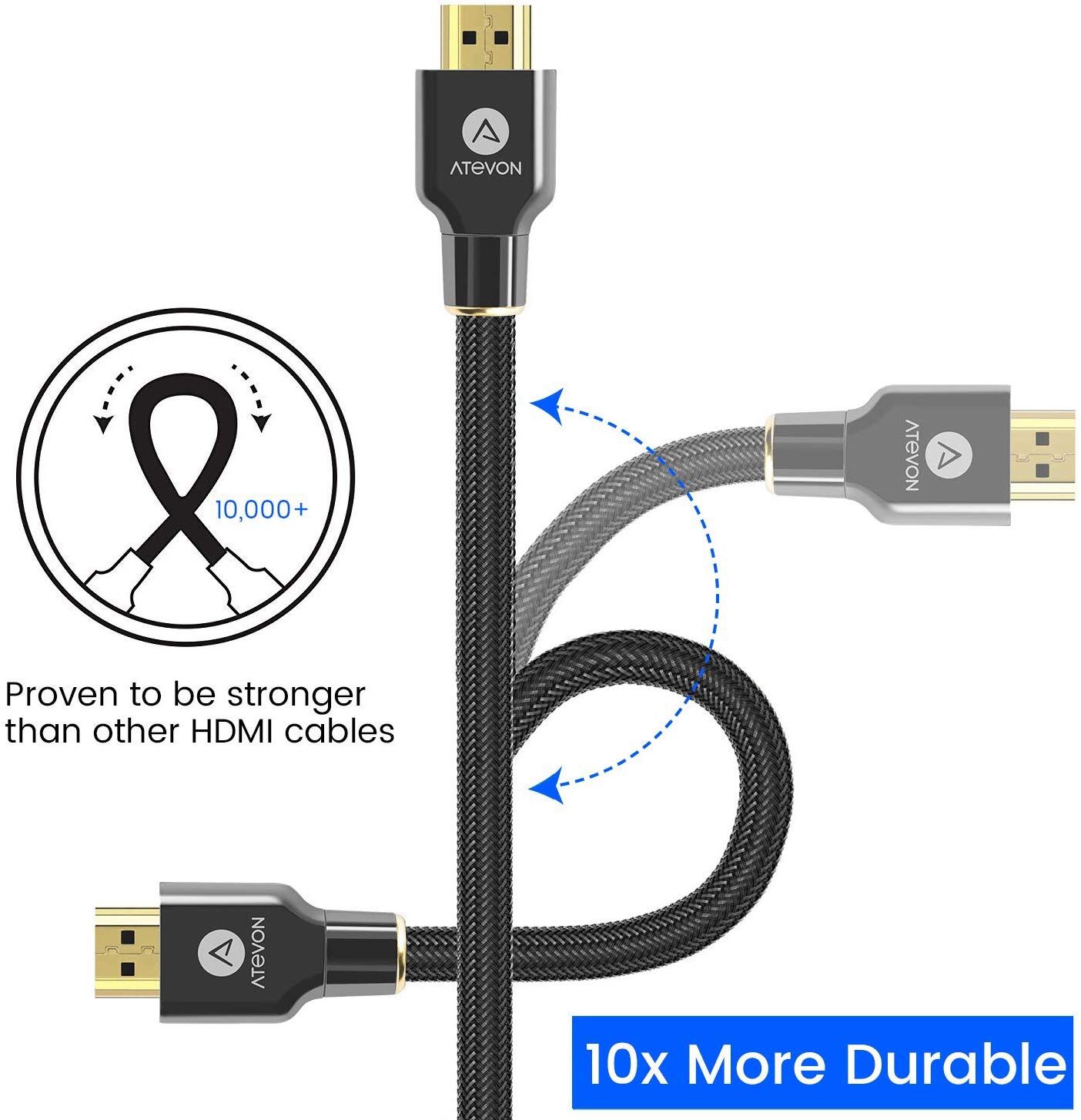 Atevon 4K HDMI cable