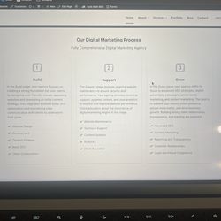 Business Websites