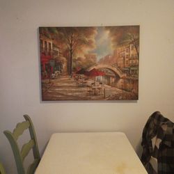 Canvas To Hang On Wall 