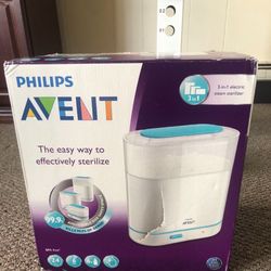 Brand New Never Been Used 