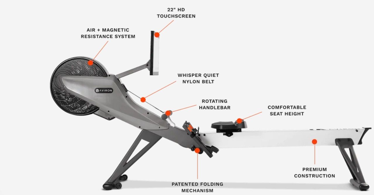 For Sale: Aviron Impact Series Rowing Machine - $1000