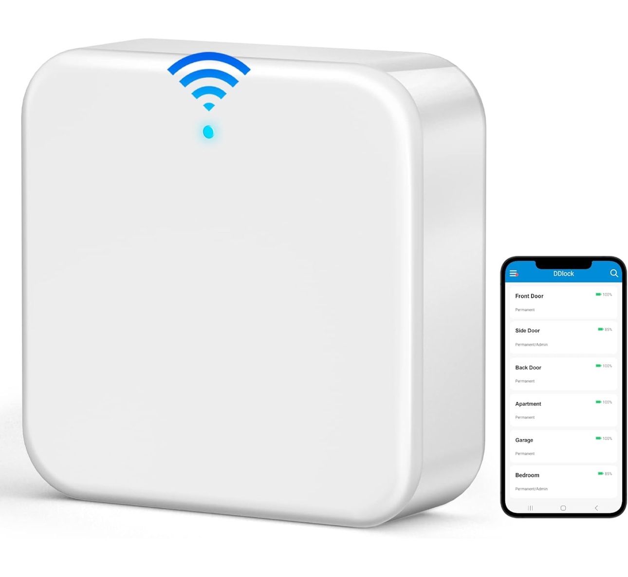 G2 gateway smart lock