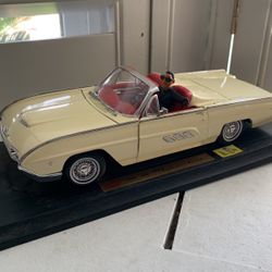 1963 Ford Thunderbird On Display Board