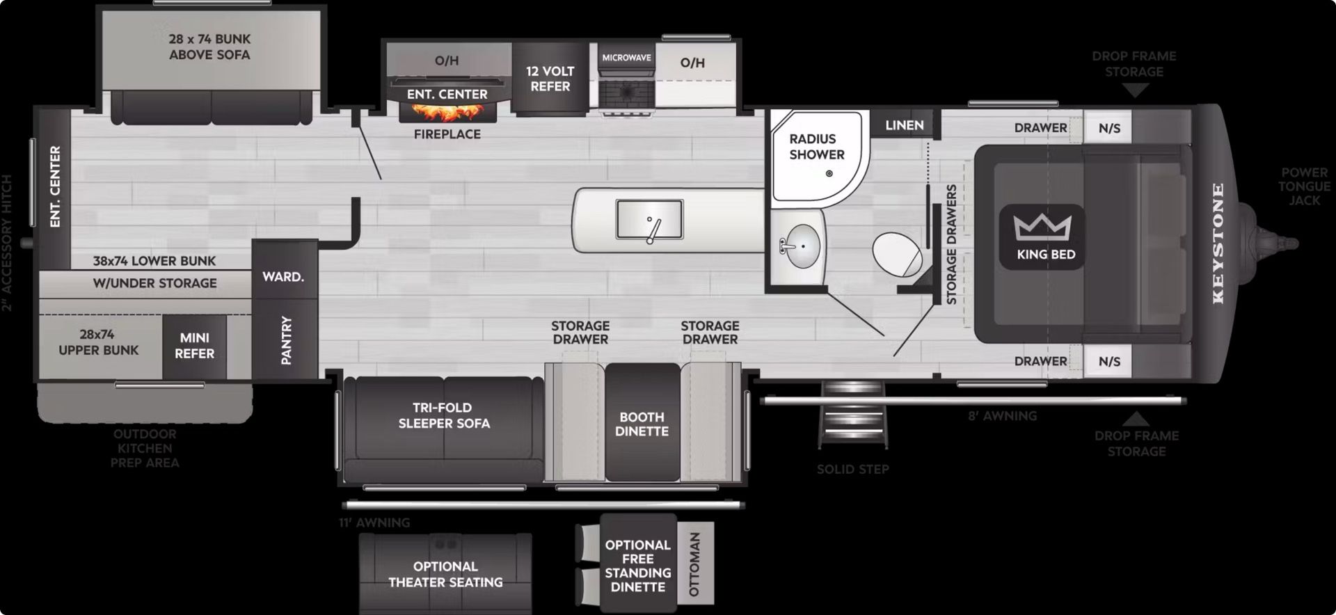 2017 Keystone Cougar