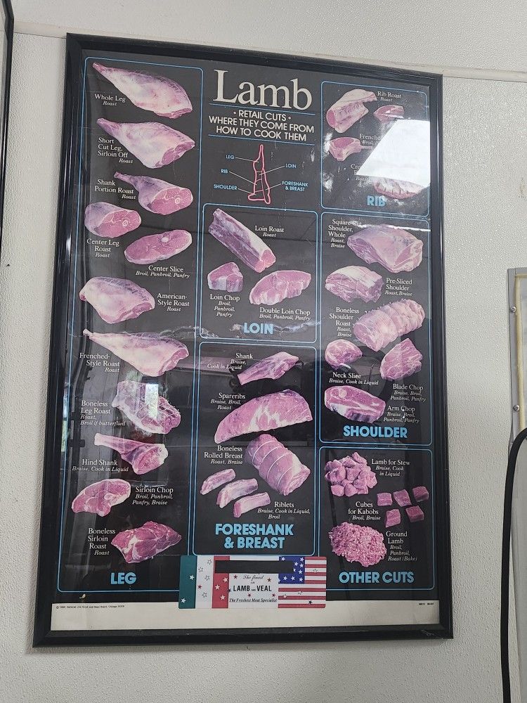 Framed Posters Wall Mount Decor For Butcher Shop Meat Market Grocery Store