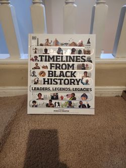 Timelines From Black History