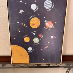 Planet. Canvas