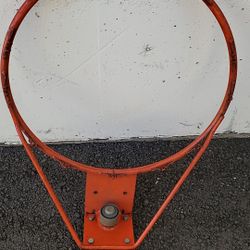 Basketball rings