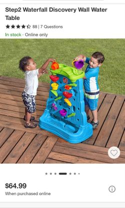 Step2 Waterfall Discovery