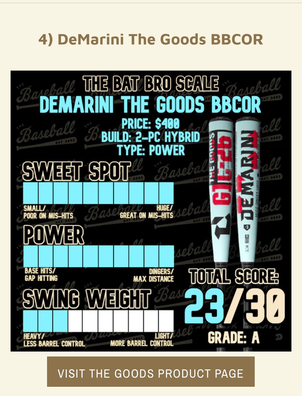 Demarini The Goods BBCOR Baseball Bat 32”