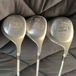 RAM 10.5’ Loft Driver Golden Ram Golf Club