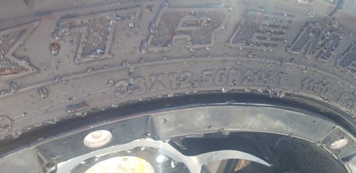 Wheel and tires 33 12.5 r20